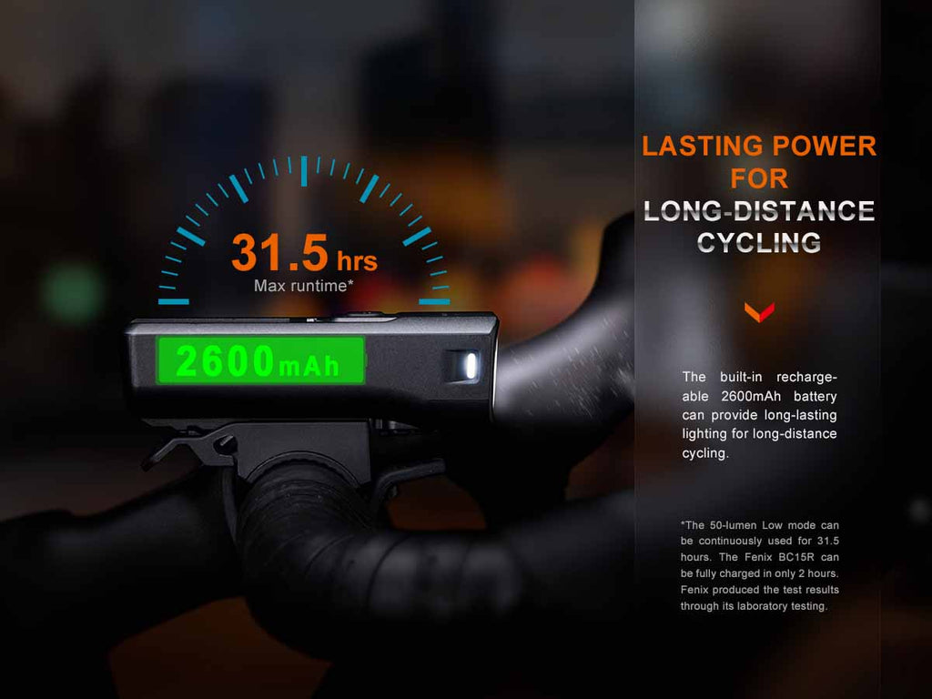 Fenix Rechargeable Bicycle Headlight