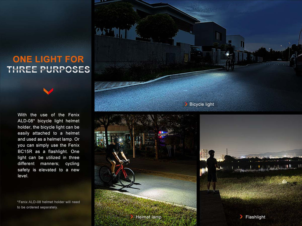 Fenix Rechargeable Bicycle Headlight