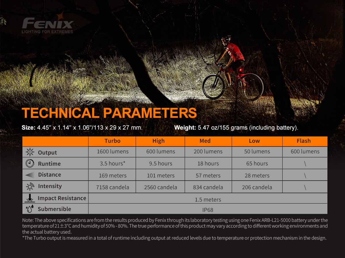Fenix Rechargeable Bicycle Headlight