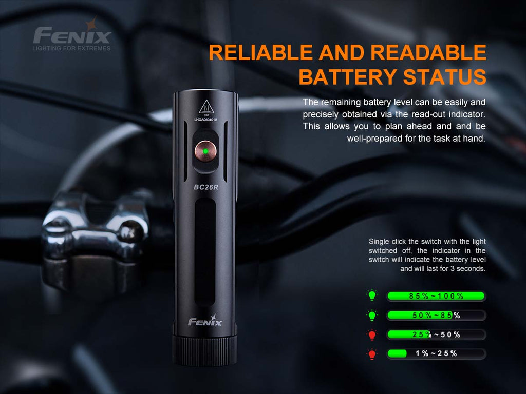 Fenix Rechargeable Bicycle Headlight