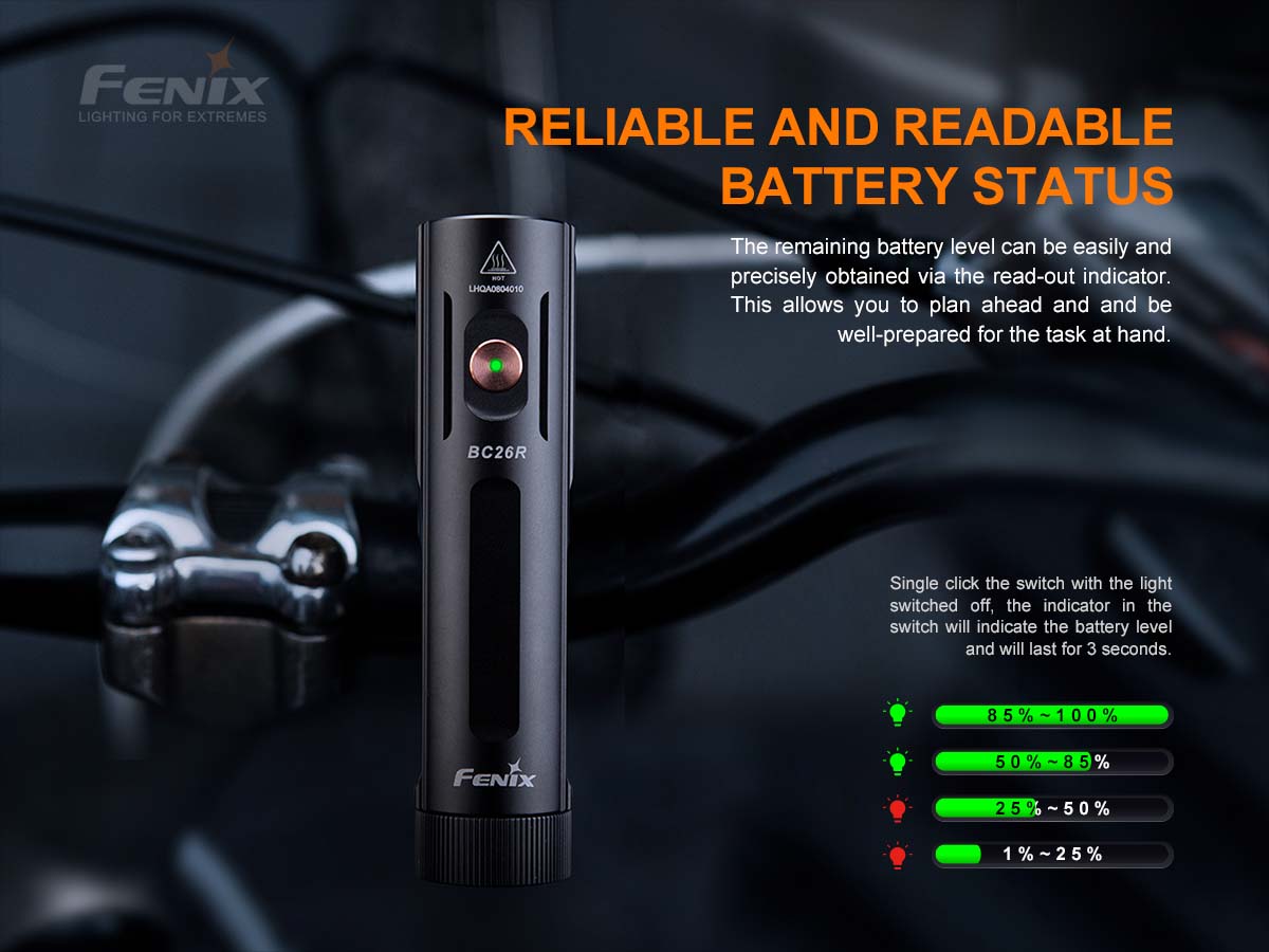 Fenix Rechargeable Bicycle Headlight