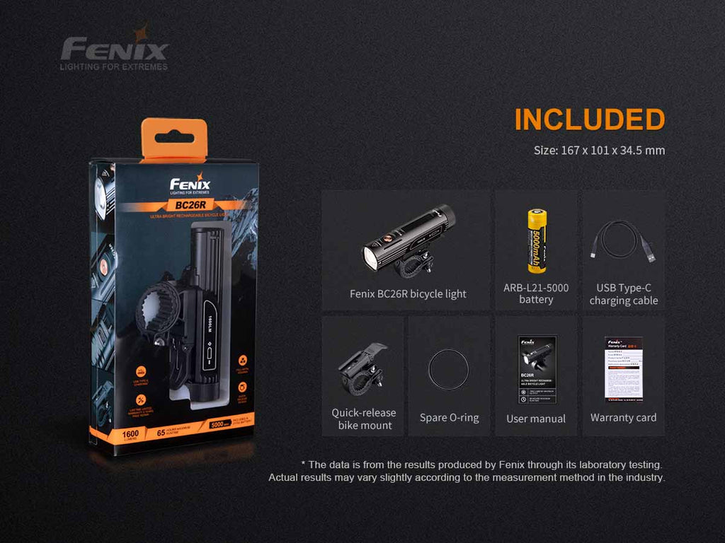 Fenix Rechargeable Bicycle Headlight