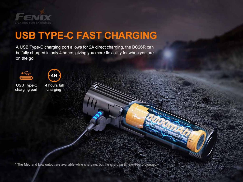 Fenix Rechargeable Bicycle Headlight