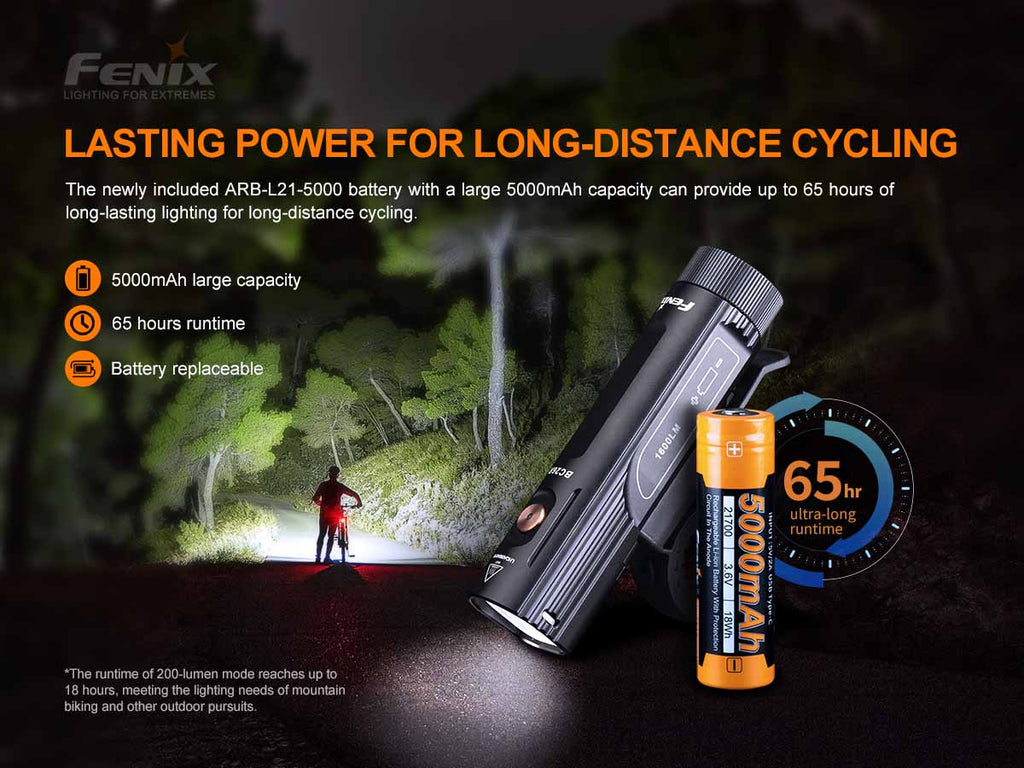 Fenix Rechargeable Bicycle Headlight