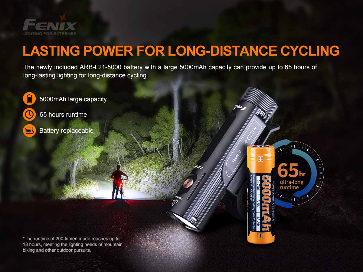 Fenix Rechargeable Bicycle Headlight