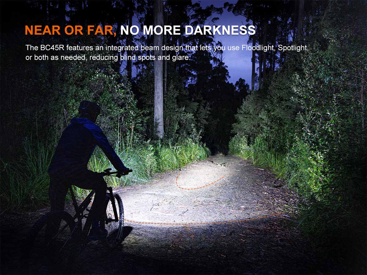 Fenix Lighting Rechargeable Road Bicycle Headlight