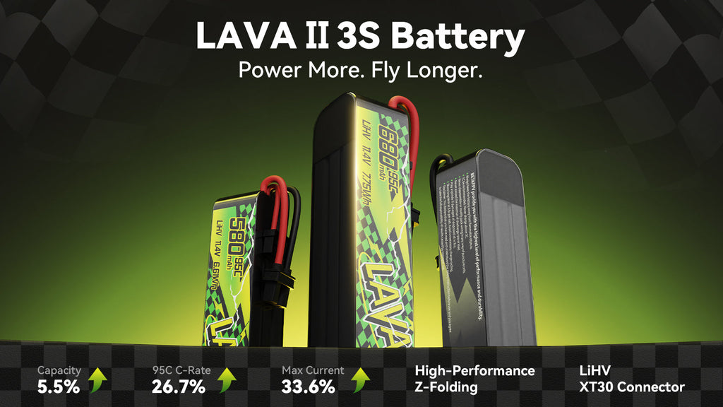 Betafpv 3S 580mAh LiHV Drone Battery 2-Pack