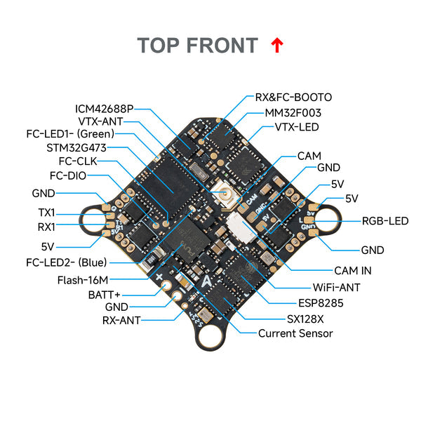 Betafpv FPV Flight Controller