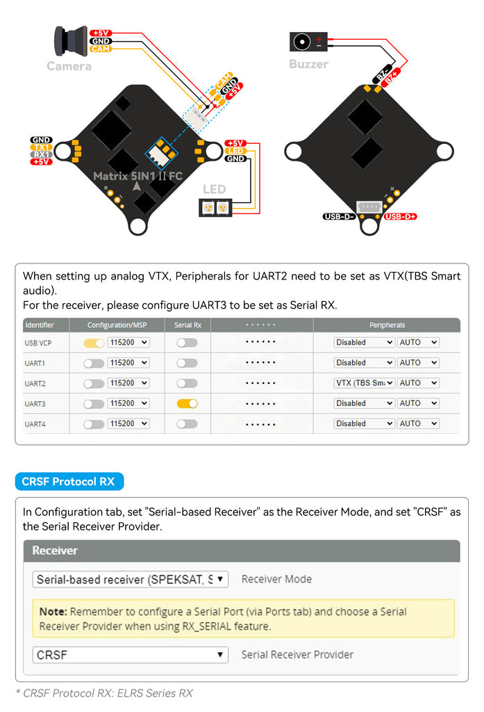 Betafpv FPV Flight Controller