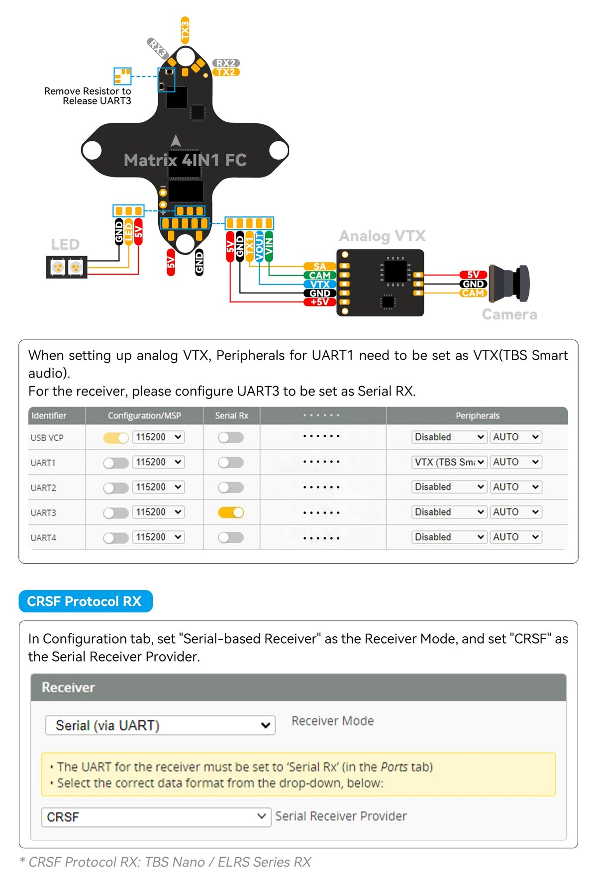 Betafpv 1S FPV Drone Flight Controller