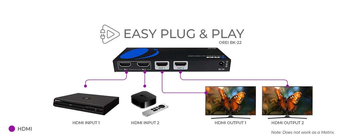 OREI HDMI Splitter Switch