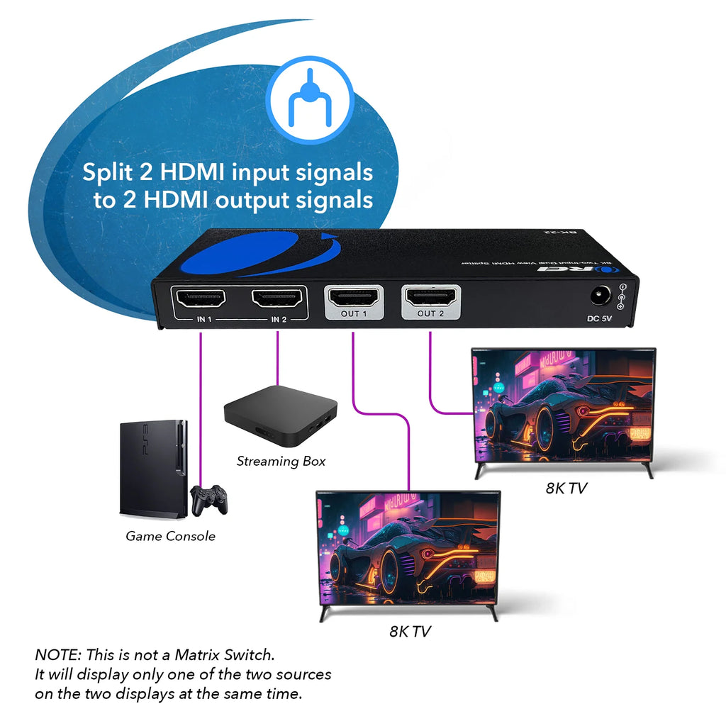 OREI HDMI Splitter Switch