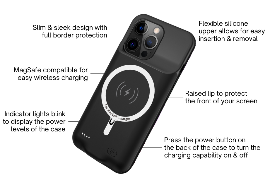 Luxy Lemon iPhone Battery Case