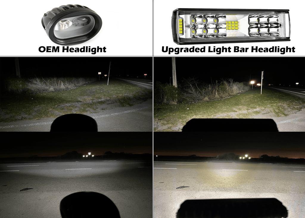 GritShift E-Bike Replacement Headlight