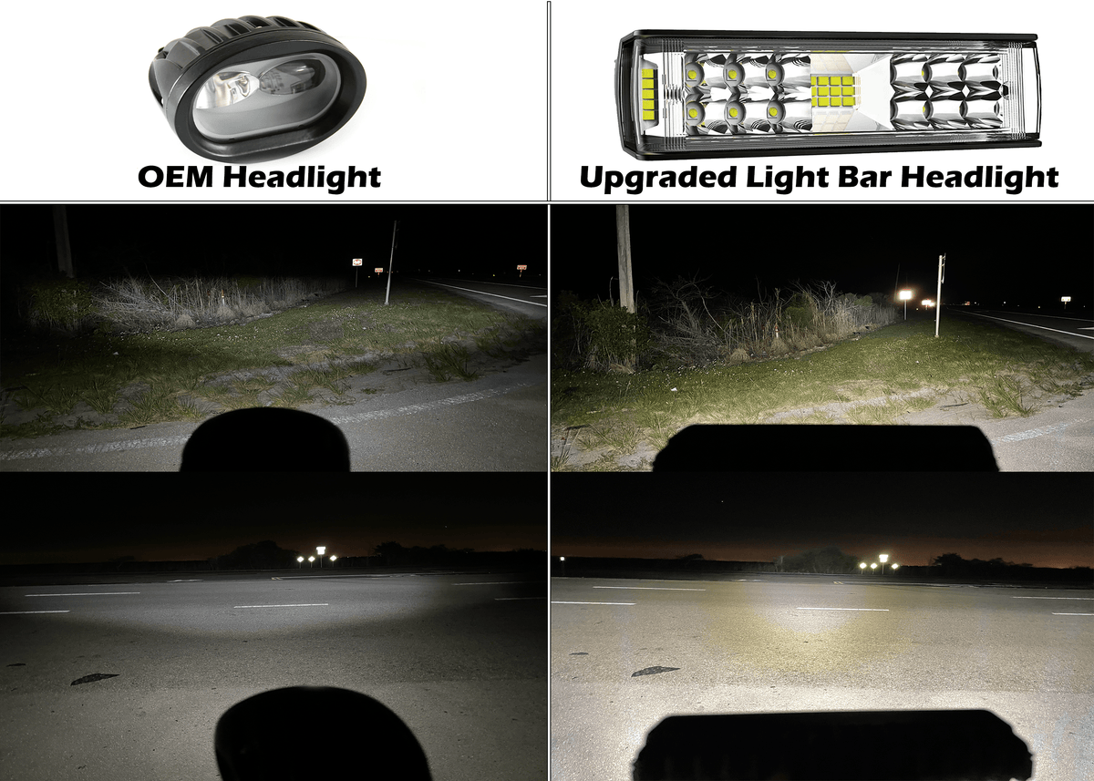 GritShift E-Bike Replacement Headlight