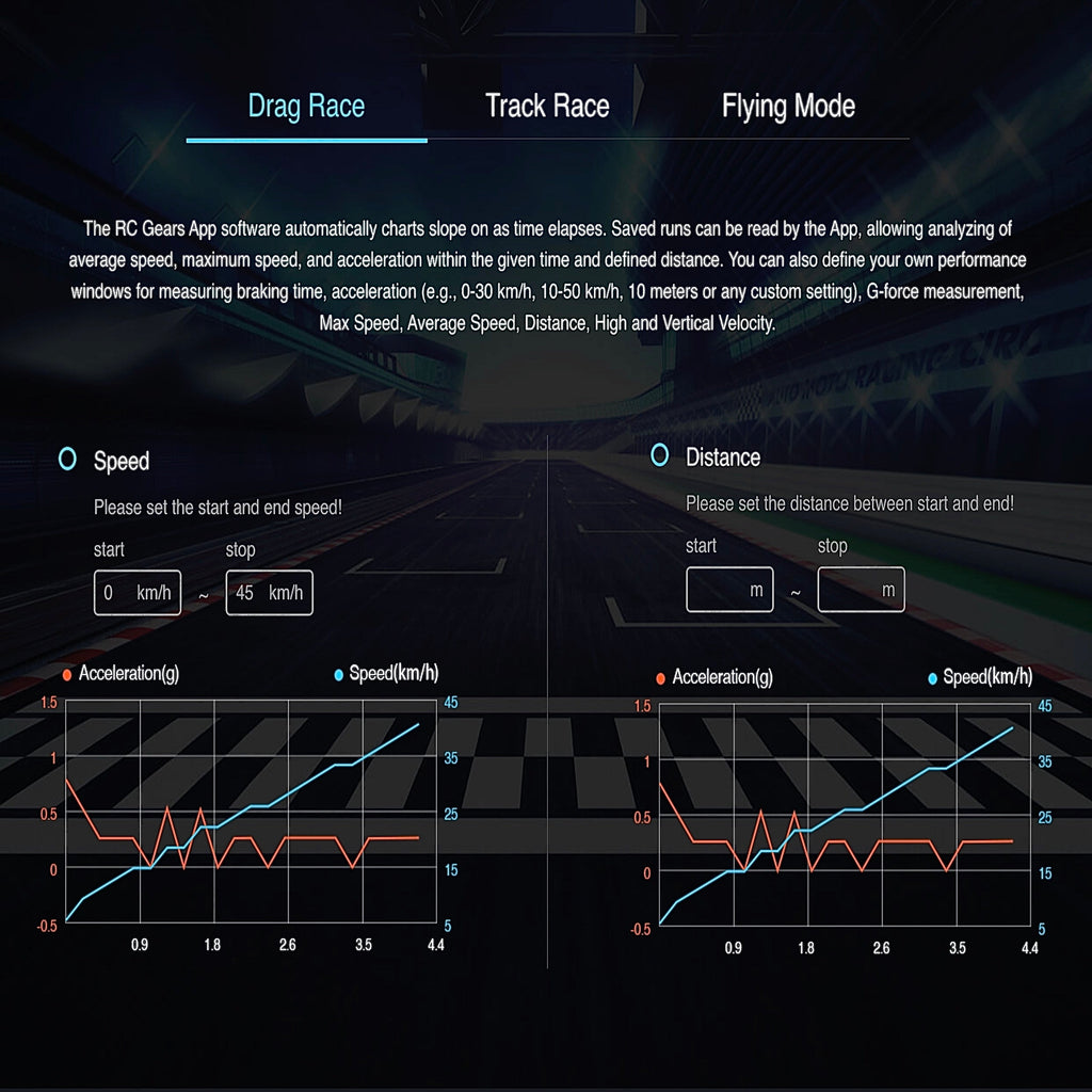 SKYRC GNSS Performance Analyzer