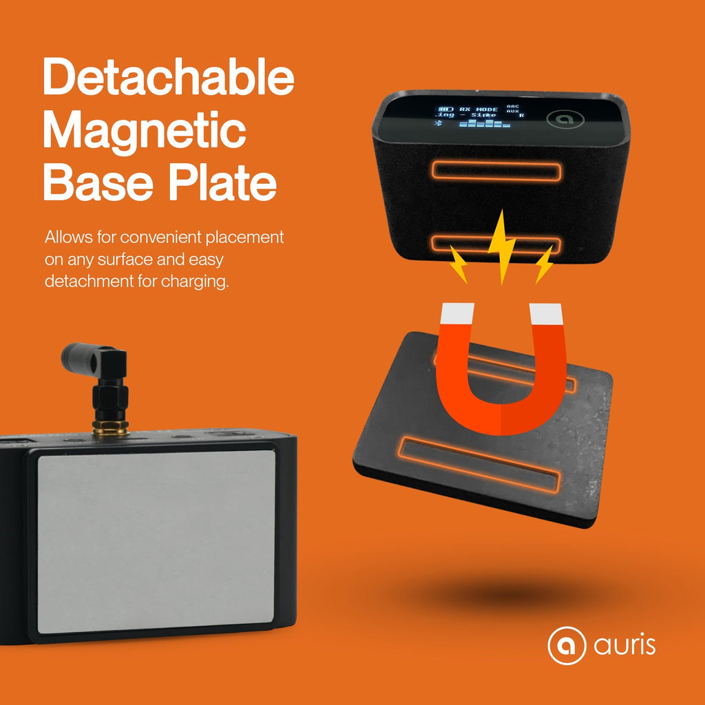 Auris, Inc Bluetooth Audio Transmitter and Receiver