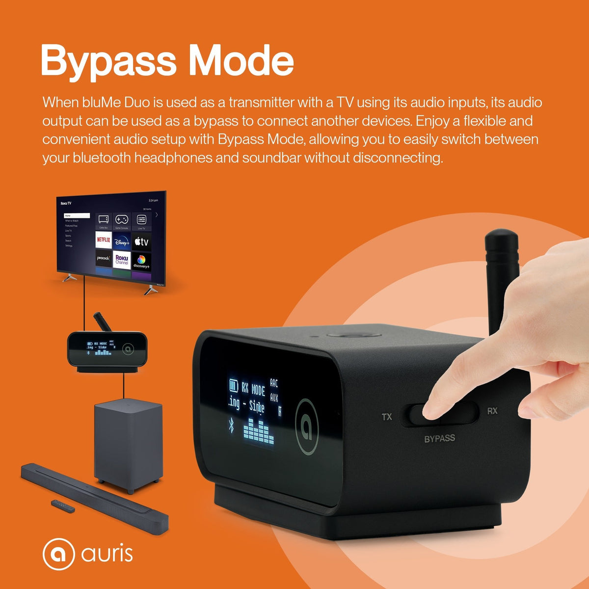 Auris, Inc Bluetooth Audio Transmitter and Receiver
