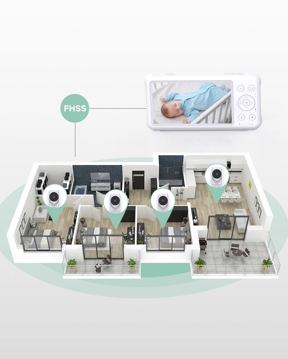 Momcozy Non-WiFi Video Baby Monitor