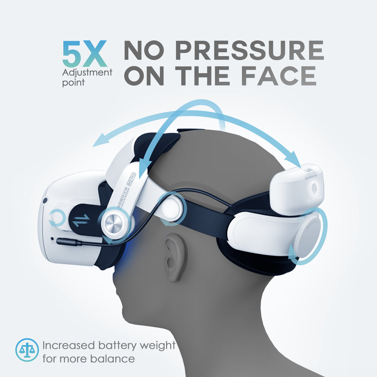 Compatible with Quest 2 VR Battery Head Strap