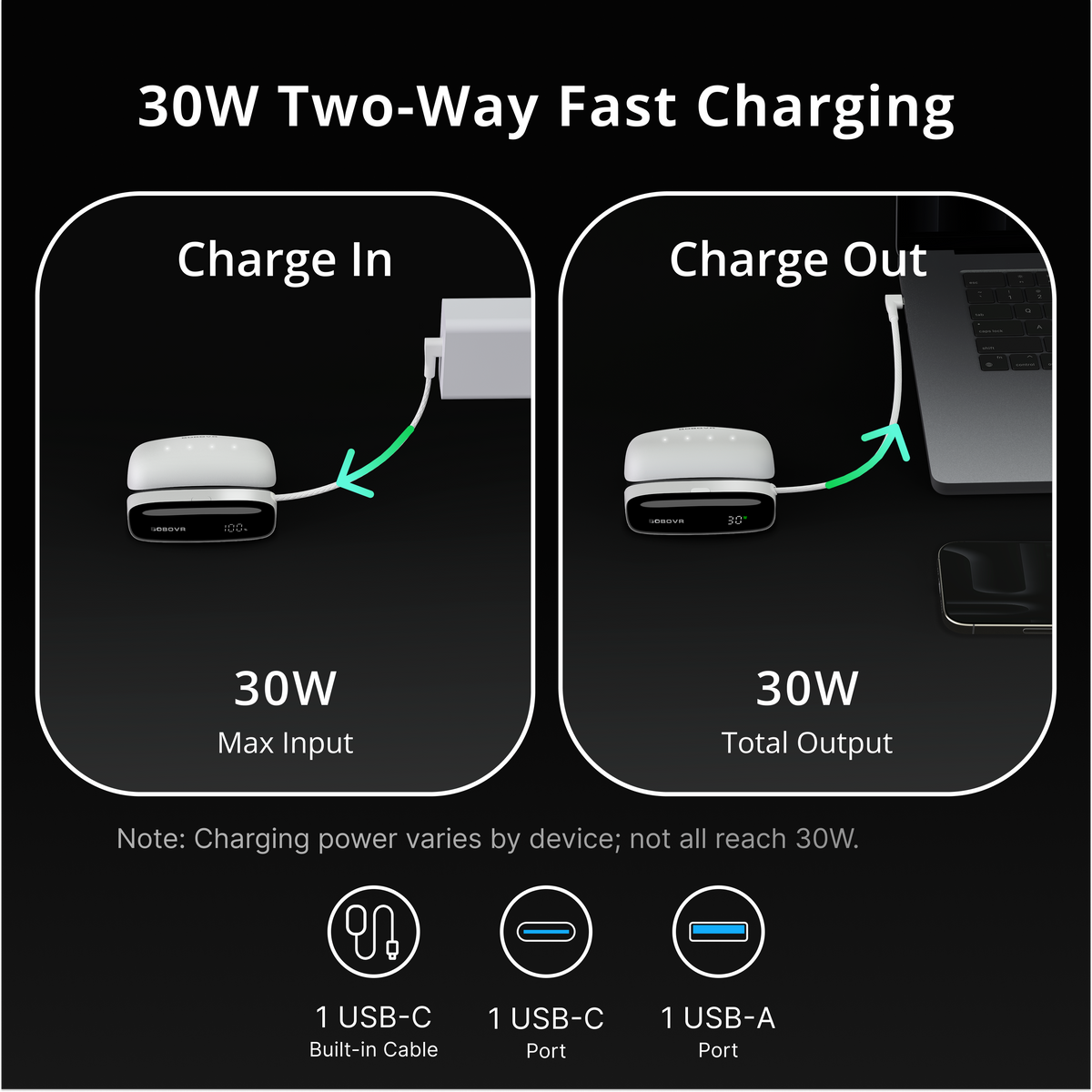B100 Series USB-C Charging Dock and Power Bank Adapter