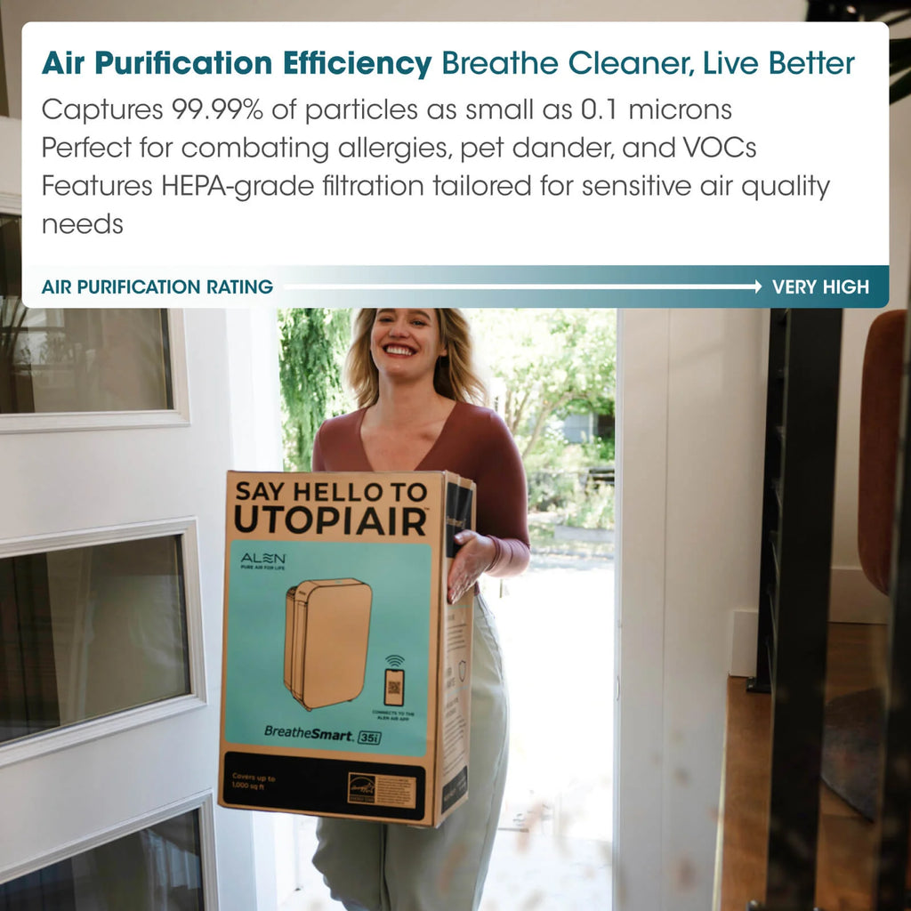 Alen | Store Smart True HEPA Air Purifier