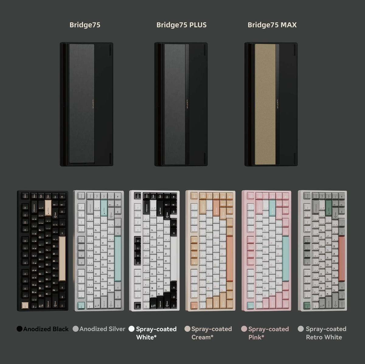 QWERTYKEYS Mechanical Keyboard