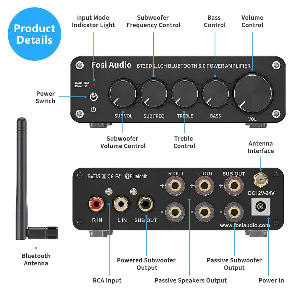 Fosi Audio Integrated Stereo and Subwoofer Amplifier