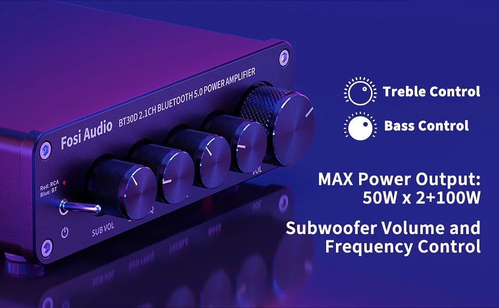 Fosi Audio Integrated Stereo and Subwoofer Amplifier