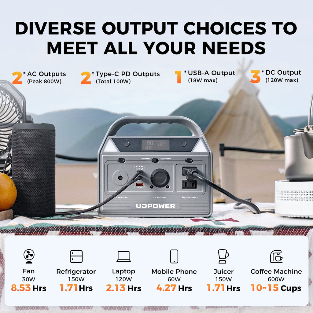 UDPOWER Portable Power Station