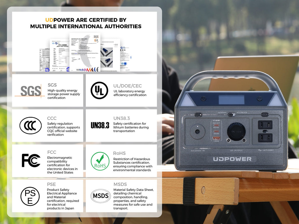 UDPOWER Portable Power Station