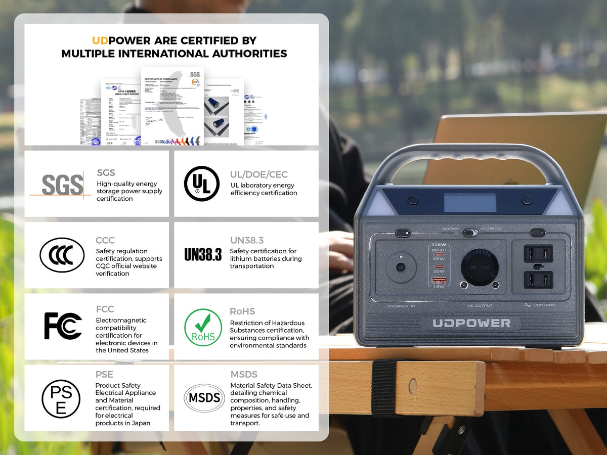 UDPOWER Portable Power Station