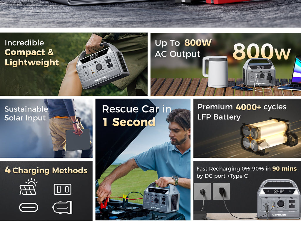 UDPOWER Portable Power Station