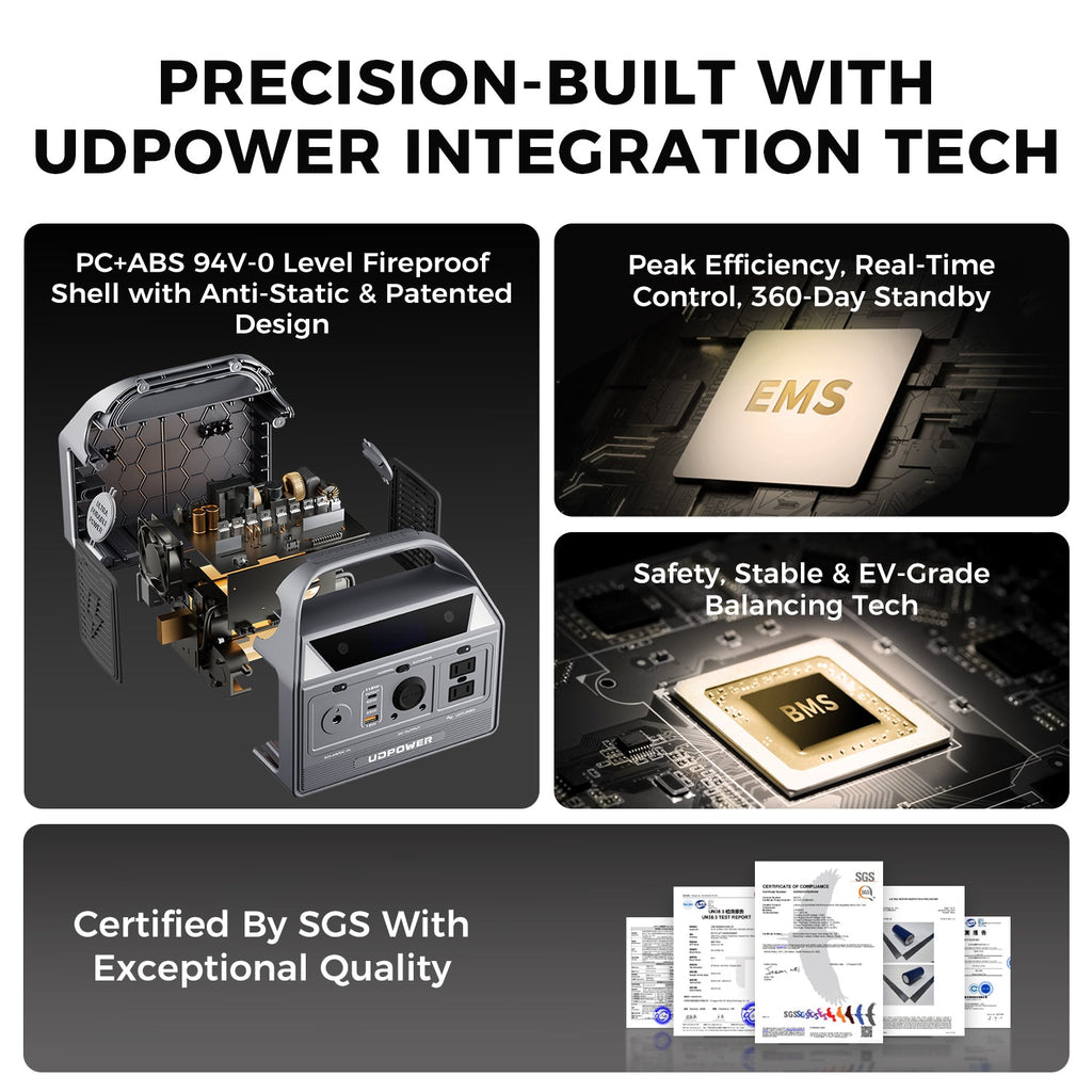 UDPOWER Portable Power Station