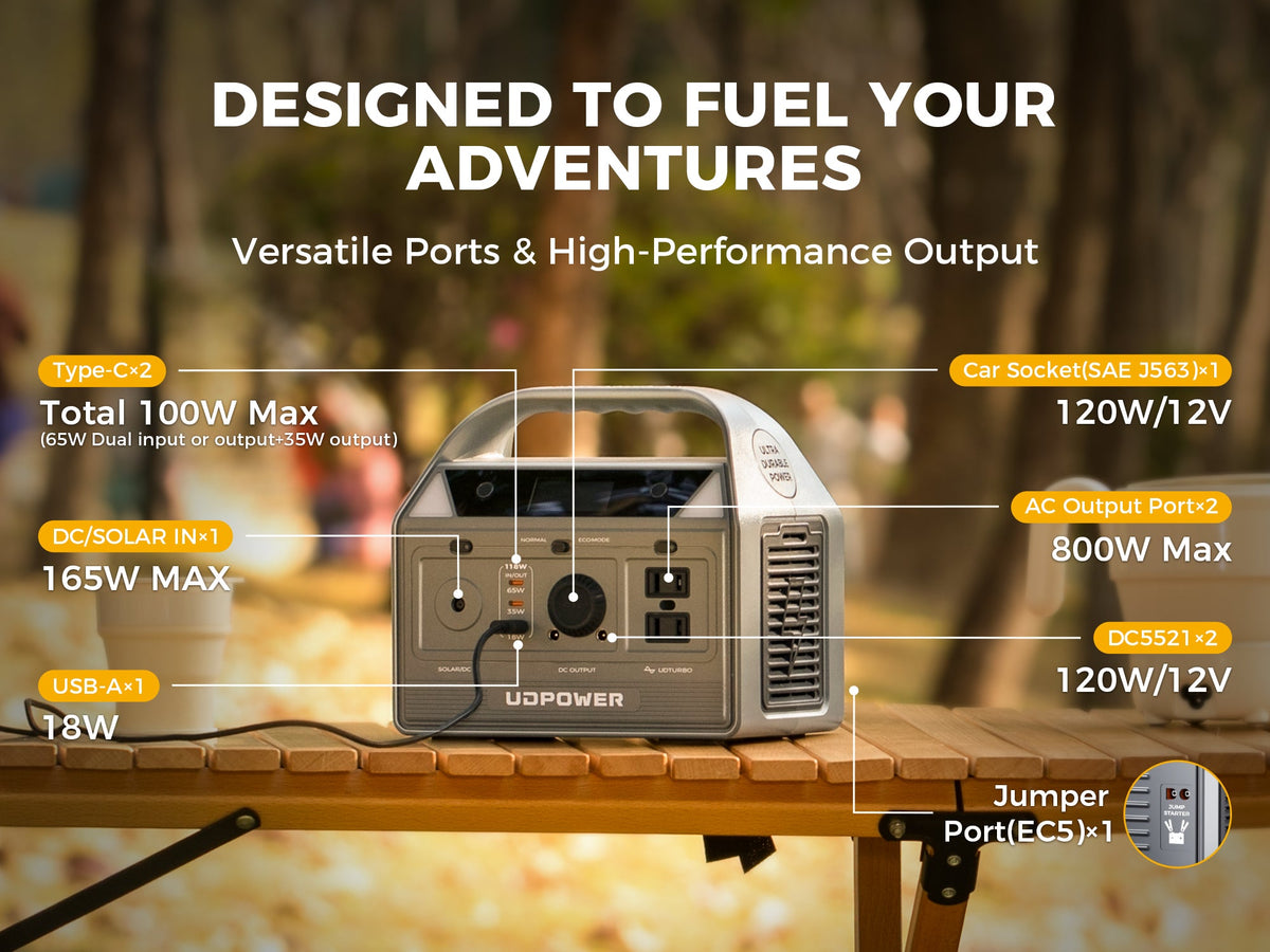 UDPOWER Portable Power Station