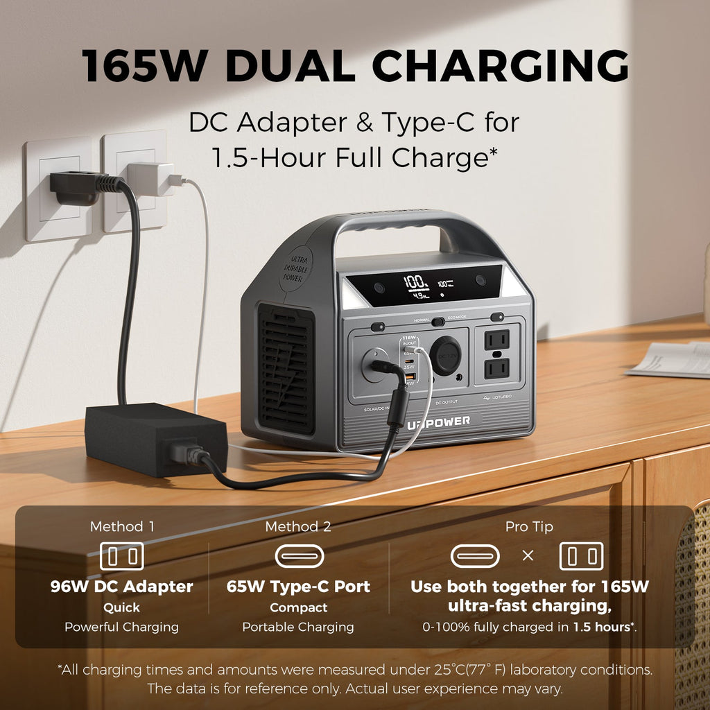 UDPOWER Portable Power Station