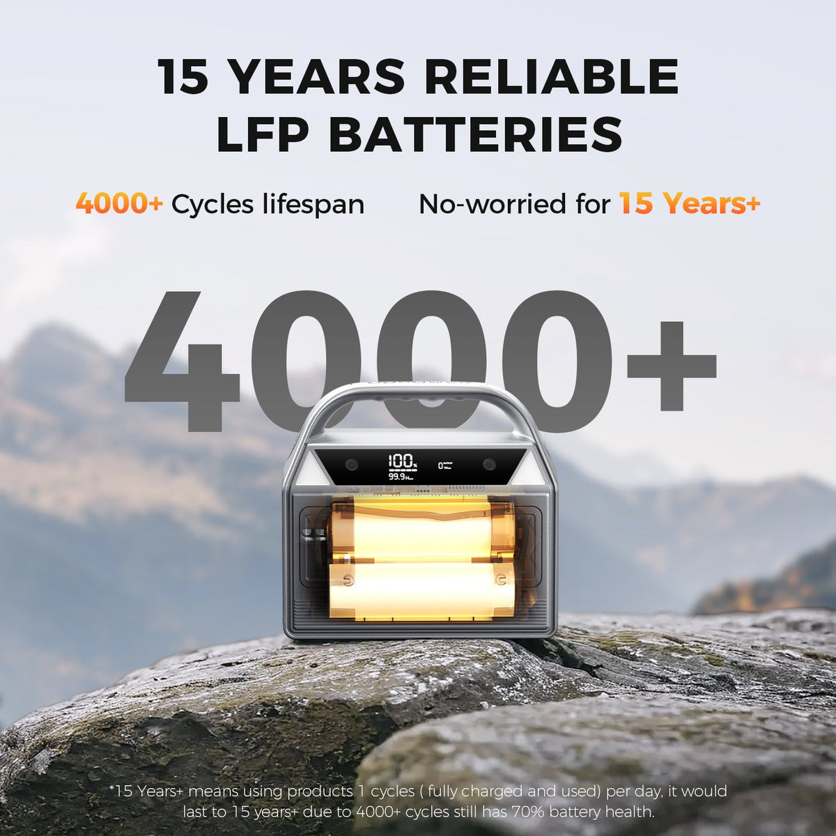 UDPOWER Portable Power Station