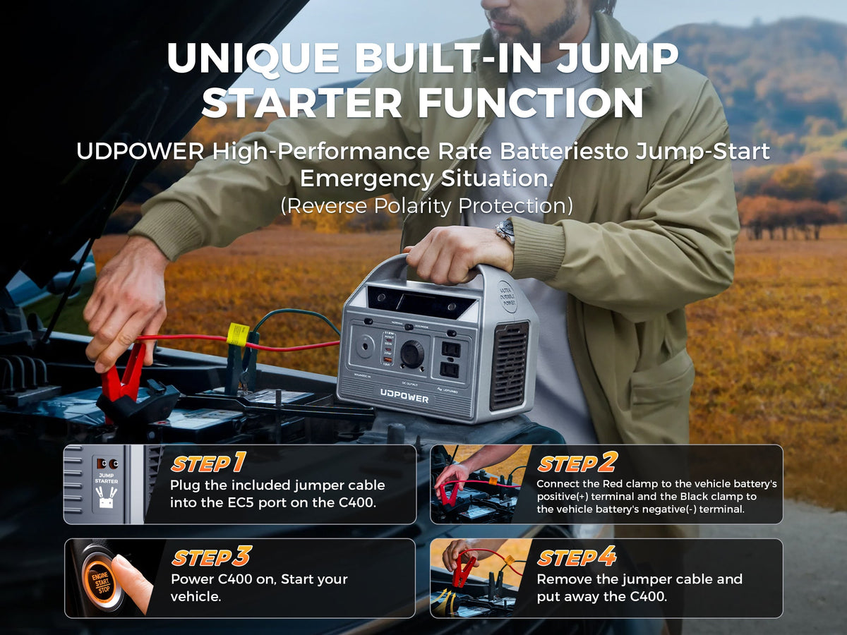 UDPOWER Portable Power Station