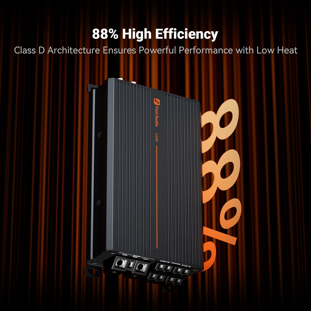 Fosi Audio Four-Channel Car Amplifier