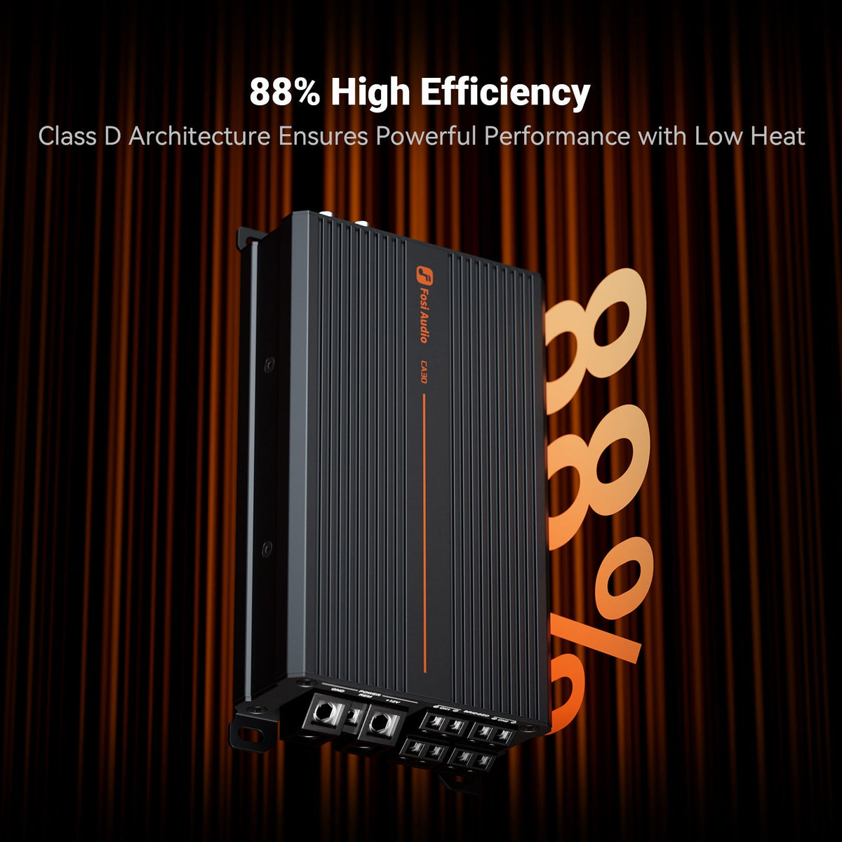 Fosi Audio Four-Channel Car Amplifier