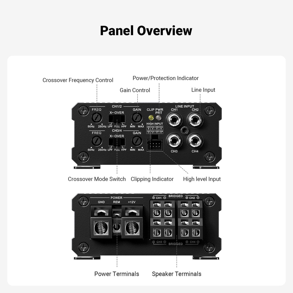 Fosi Audio Four-Channel Car Amplifier
