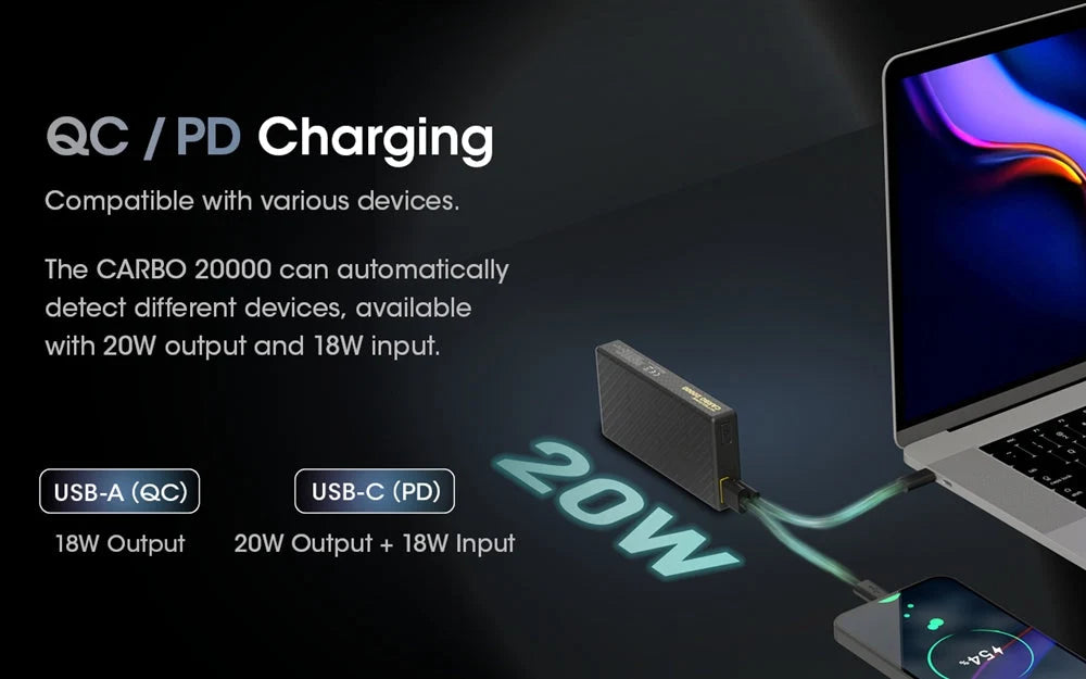 Nitecore 20000mAh USB Power Bank