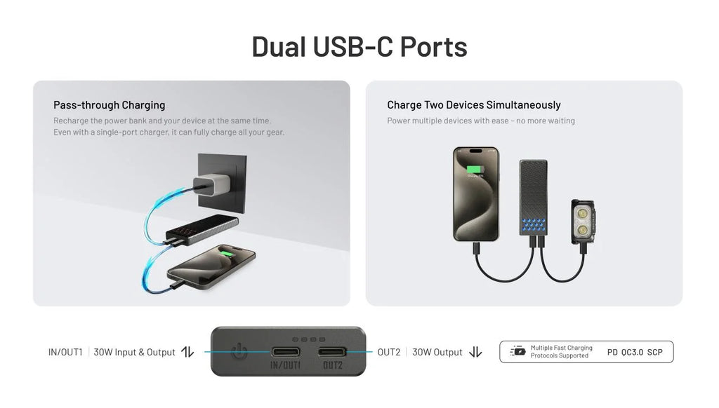 Nitecore USB-C Power Bank