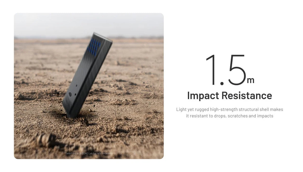 Nitecore USB-C Power Bank