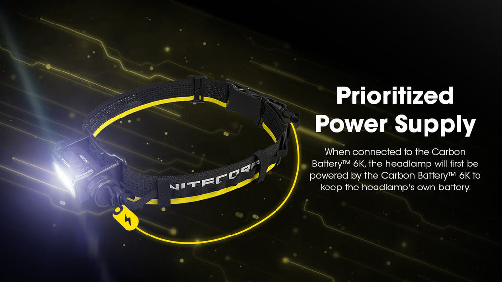 Nitecore USB-C Power Bank