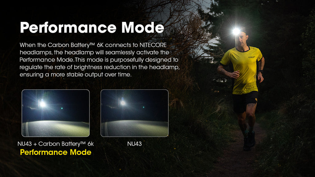 Nitecore USB-C Power Bank