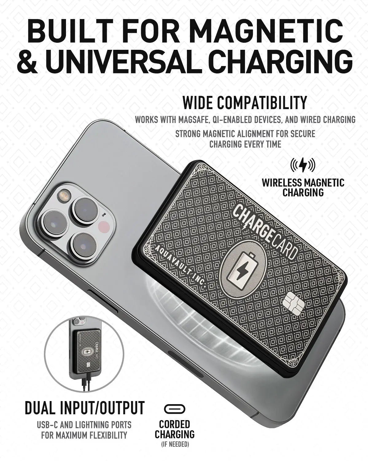 AquaVault Inc. 5,000mAh Magnetic Wireless Power Bank