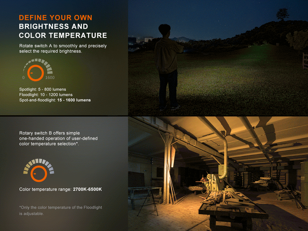 Fenix Rechargeable Outdoor Lantern