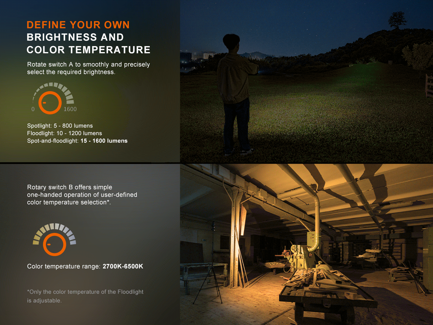 Fenix Rechargeable Outdoor Lantern