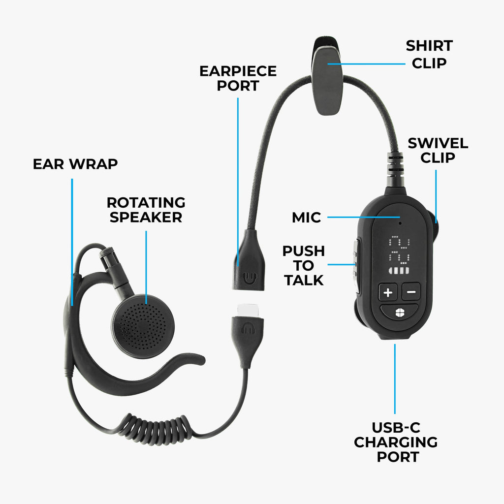 Midland Radio Wearable FRS Two-Way Radio Kit